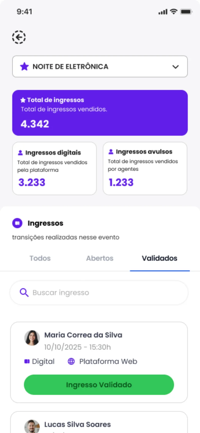 Lista de ingressos já validados na entrada